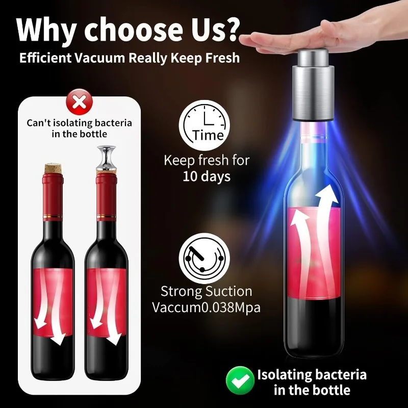Wine Bottle Stoppers Vacuum Wi - Wine Stopper Vacuum recension och pris