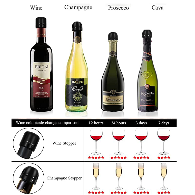 Wine Stopper Silicone Sealed C - Wine Stopper Vacuum recension och pris